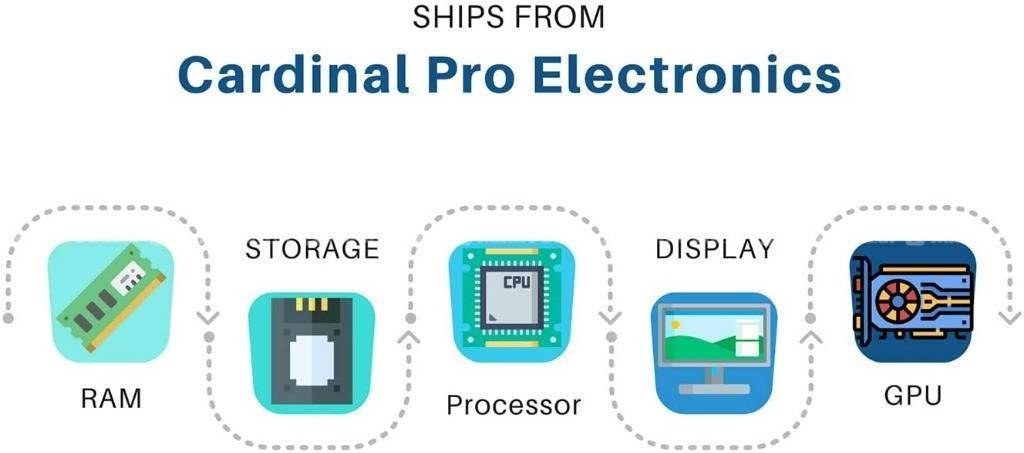 Hp Envy 13 i7 11th gen ips 360 Touch 8/512 laptop 4