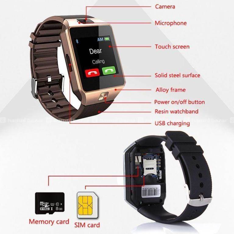 Smart Watch With Sim Card, Memory And Browser 3