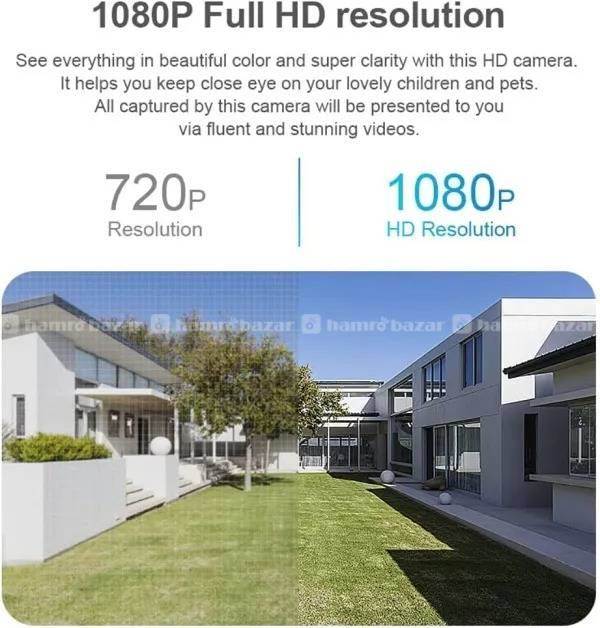 5G Bulb Camera Security 360-Degree Cctv camera 3