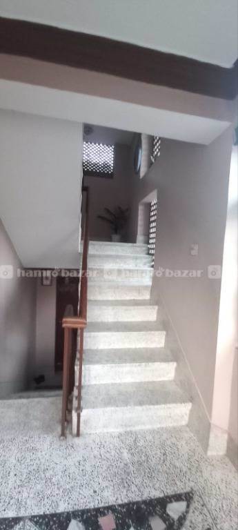 House on rent at swyambhu karkhana Chowk.  2