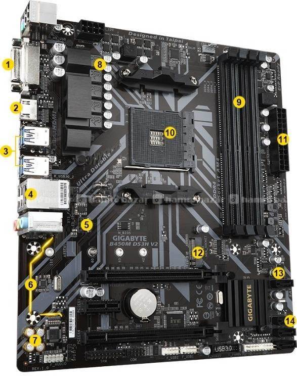 Gigabyte B450m ds34 V2 Amd Motherboard  4